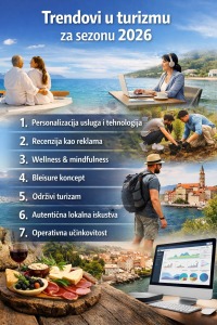 trendovi u turizmu
